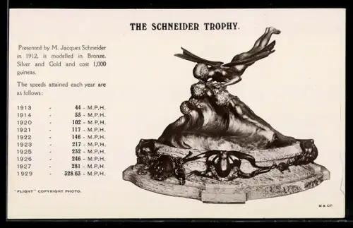 AK The Schneider Trophy, presented by M. Jacques Schneider in 1912, Flugzeug