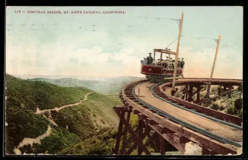 AK Mt. Lowe, California, Circular Bridge, Mt. Lowe Railway