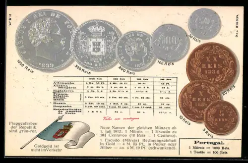 Präge-AK Republik Portugal, Flagge und Münzen, Umrechnungstabelle