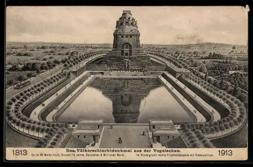 AK Leipzig, Völkerschlachtdenkmal aus der Vogelschau, Friedhofskapelle mit Krematorium