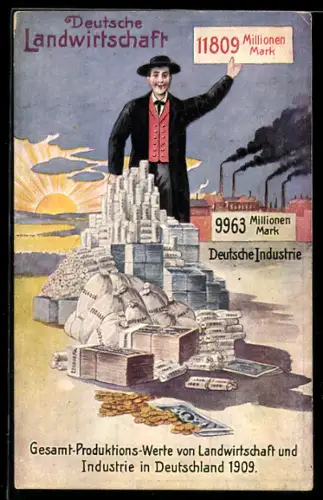 AK Volkswirtschaftliche Wahrheiten, Gesamt-Produktionswerte von Landwirtschaft und Industrie in Dtschld. 1909