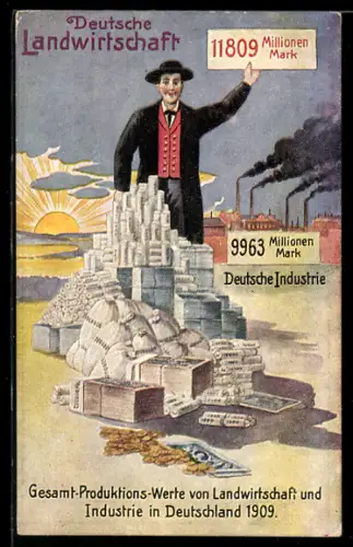 AK Volkswirtschaftliche Wahrheiten, Gesamt-Produktionswerte von Landwirtschaft und Industrie in Dtschld. 1909