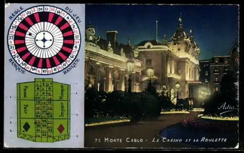 AK Monte Carlo, Le Casino et la Roulette