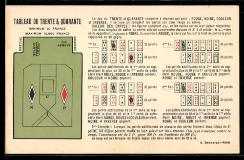 AK Tableau du Trente & Quarante, Roulettespiel