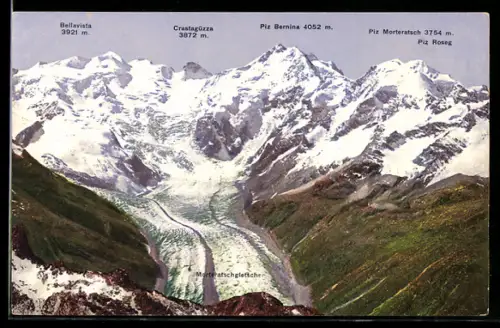 AK Morteratschgletscher und Berninagruppe