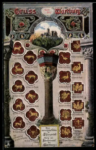 AK Wartburg, das menschliche Leben in Thiergestalt im Gang am Banketsaal