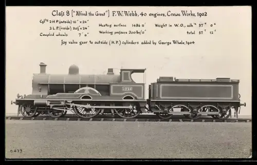 AK Class 8 engine Alfred the Great, Crewe Works, 1902, englische Eisenbahn