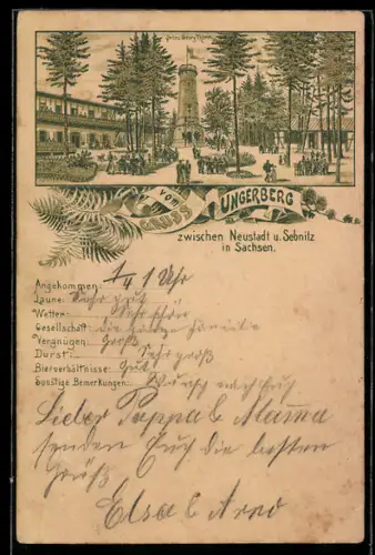 Vorläufer-Lithographie Ungerberg in Sachsen, 1895, Gasthof mit Prinz Georg Turm und Besuchern