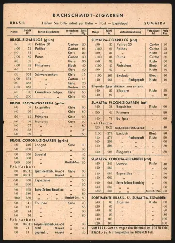 Klapp-AK Nordhalben /Oberfr., Zigarrenfabrik C. F. G. Schmidt K. G.