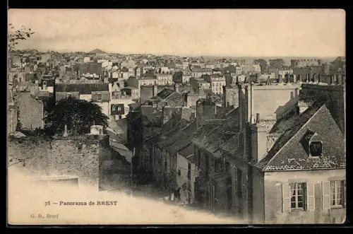 AK Brest, Panorama