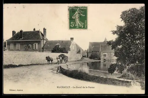 AK Machault, Le Canal de la Ferme