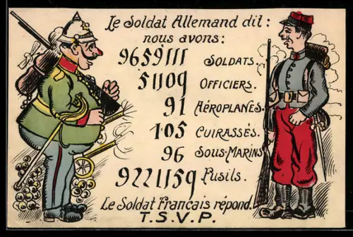 AK Le Soldat Allemand dit: nous avons:...