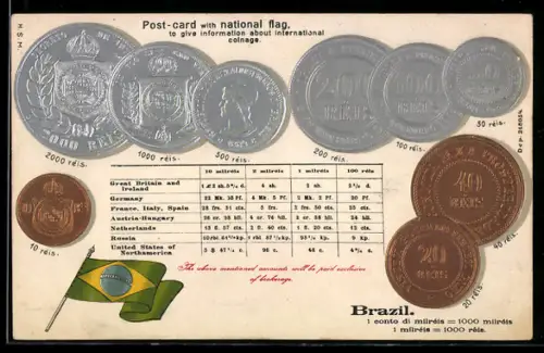 AK Geld aus Brasilien