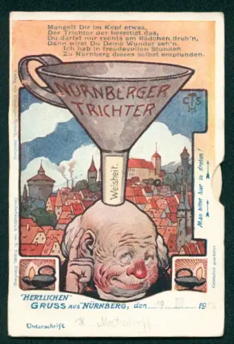 Mechanische-AK Nürnberg, Der Nürnberger Trichter, Drehmechanismus