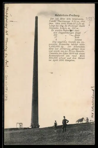 AK Halsbrücke-Freiberg, 140m hoher Schornstein mit danebenstehenden Menschen