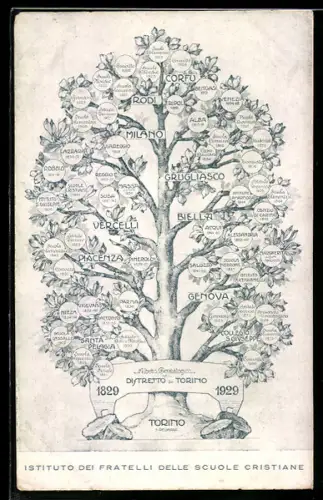 AK Torino, Istituto dei Fratelli delle Scuole Cristiane