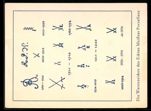 AK Meissen, Die Warenzeichen des Echten Meissner-Porzellans