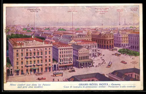 AK Genova, Grand Hotel Isotta, Teatro Carlo Felice, Credito Italiano, National City Bank of New York, Borsa