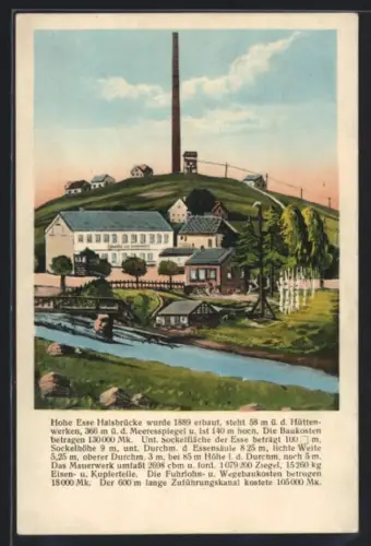 AK Sand b. Halsbrücke, Gasthof zur Sandmühle, Hohe Esse