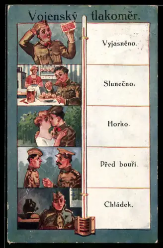 AK Vojenský tlakomer, Vyjasneno, Slunecno, Horko, Pred bouri, Chládek