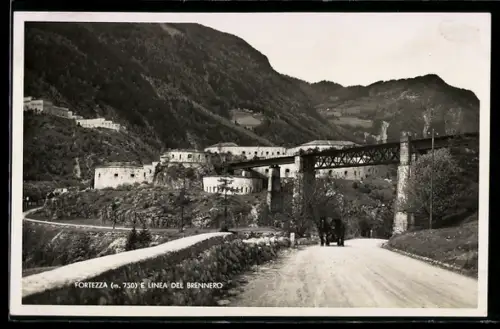 AK Fortezza, Panorama e Linea del Brennero