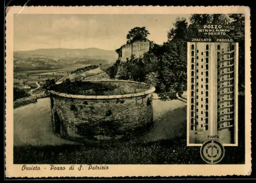 AK Orvieto, Pozzo di S. Patrizio con dettaglio architettonico