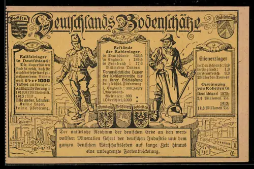 AK Deutschlands Bodenschätze, Bestände der Kohlenlager, Eisenerzlager u. Kalisalzlager