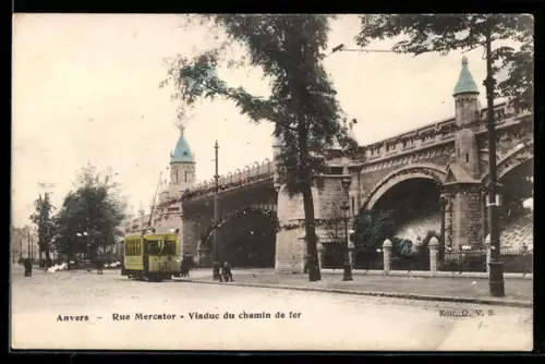 AK Anvers, Rue Mercator et Viaduc du chemin de fer, Strassenbahn