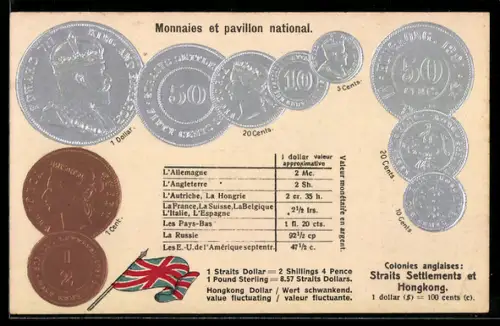 AK Geld von Hongkong mit Umrechnungstabelle