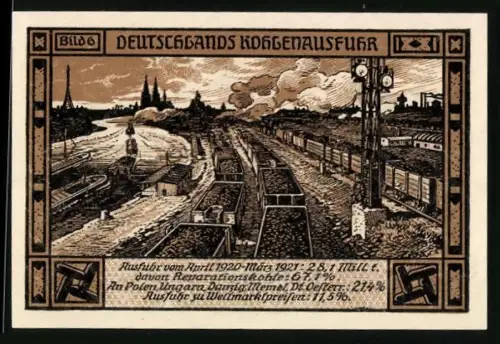 Notgeld Bitterfeld 1921, 50 Pf, Kohlenexportszene und allegorische Figur mit Trompete