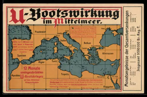 AK Landkarte vom Mittelmeerraum, U-Bootswirkung i. Mittelmeer, Monatsergebnisse d. Gesamtversenkungen