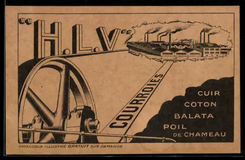 AK H. L. V. Courroies Reklame, Fabrikanlage