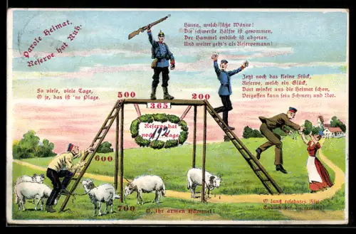 AK Reservisten auf dem Weg in die Heimat