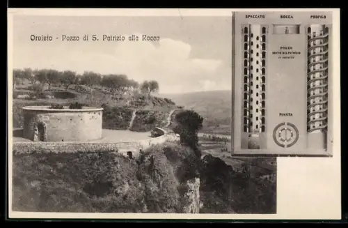 AK Orvieto, Pozzo di S. Patrizio alla Rocca