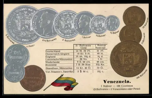 AK Venezuela, Geld, Münzen, Bolivar