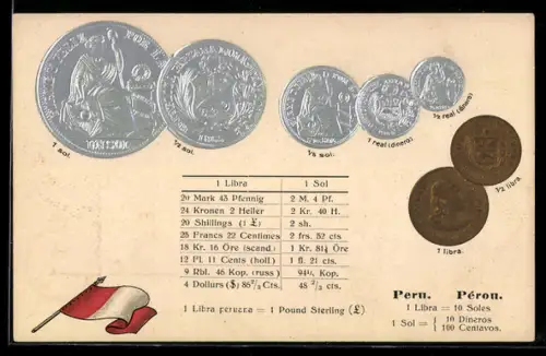 AK Peru, Geld, Libra, Sol, Münzen