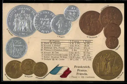AK Frankreich, Münzgeld, Wechselkurstabelle