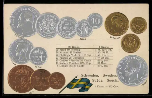 AK Münzabbildungen der Schwedischen Krone mit Umrechnungstabelle