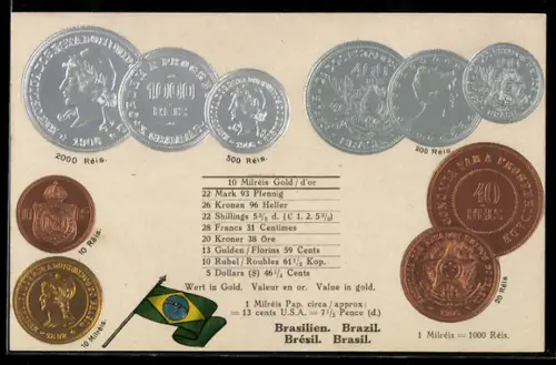 AK Geld, Brasilien, Landesflagge, 1 Milreis entspricht 1000 Reis, alle Münzen beisammen