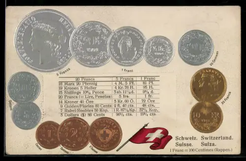 AK Schweiz, versch. Geldstücke, Franc, Centimes, Fahne