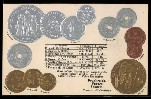 AK Frankreich, Geld-Münzen ( 1 Franc = 100 Centimes)