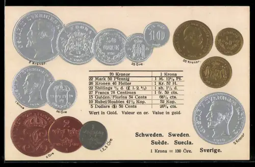 AK Schweden, Währungstabelle mit Geldmünzen