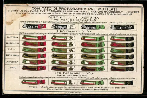 AK Distintivo del quale puó fregiarsi la popolazione civile che ha congiunti in guerra