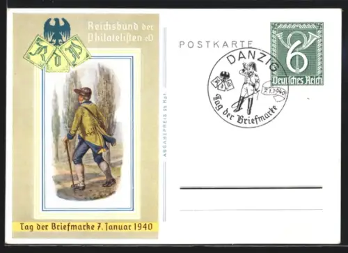 AK Stempel Danzig, Tag der Briefmarke 1940, 