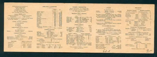 Klapp-AK Landkarte von Argentinien mit Atlantik und Flagge und Statistiken