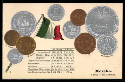 AK Mexiko, Münzen, Flagge, Werttabelle Pesos