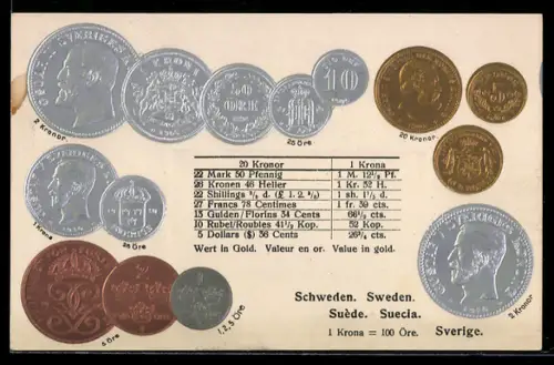 AK Schweden, Währungstabelle mit Geldmünzen