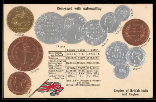 AK Empire of British India and Ceylon, Geldmünzen, Währungsumrechner, Nationalflagge