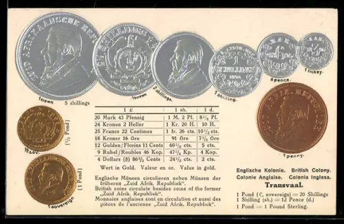 AK Münzen der englischen Kolonie Transvaal, Pfund, Shilling und Pence, Geld