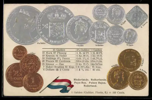 AK Niederlande, Währungstabelle, Geldmünzen und Nationalflagge